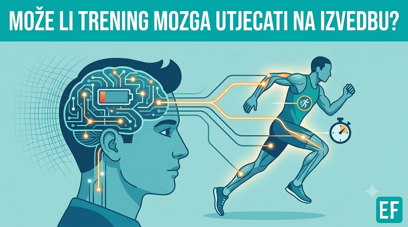 Može li trening mozga utjecati na izvedbu?