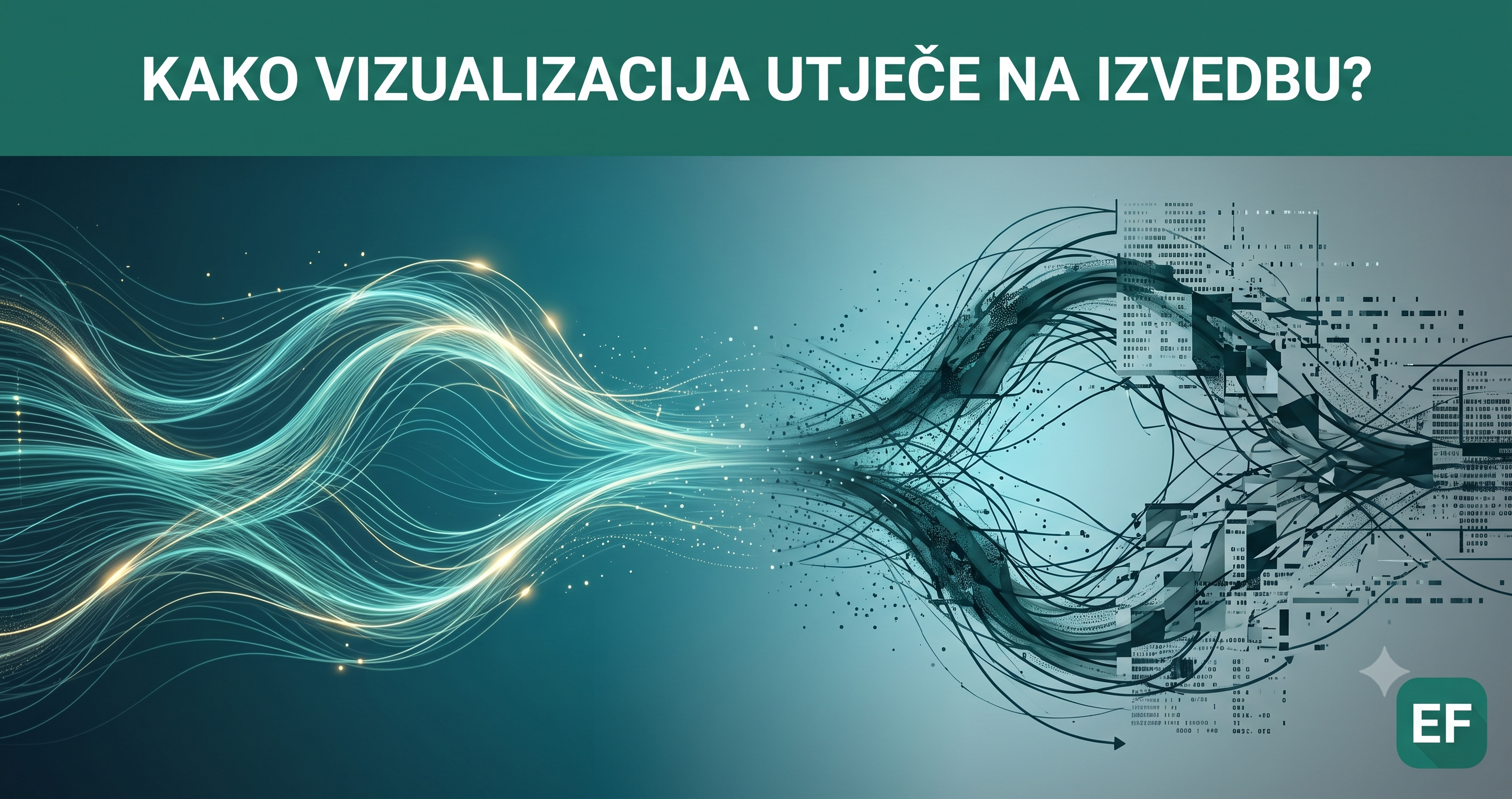 Kako vizualizacija utječe na izvedbu?